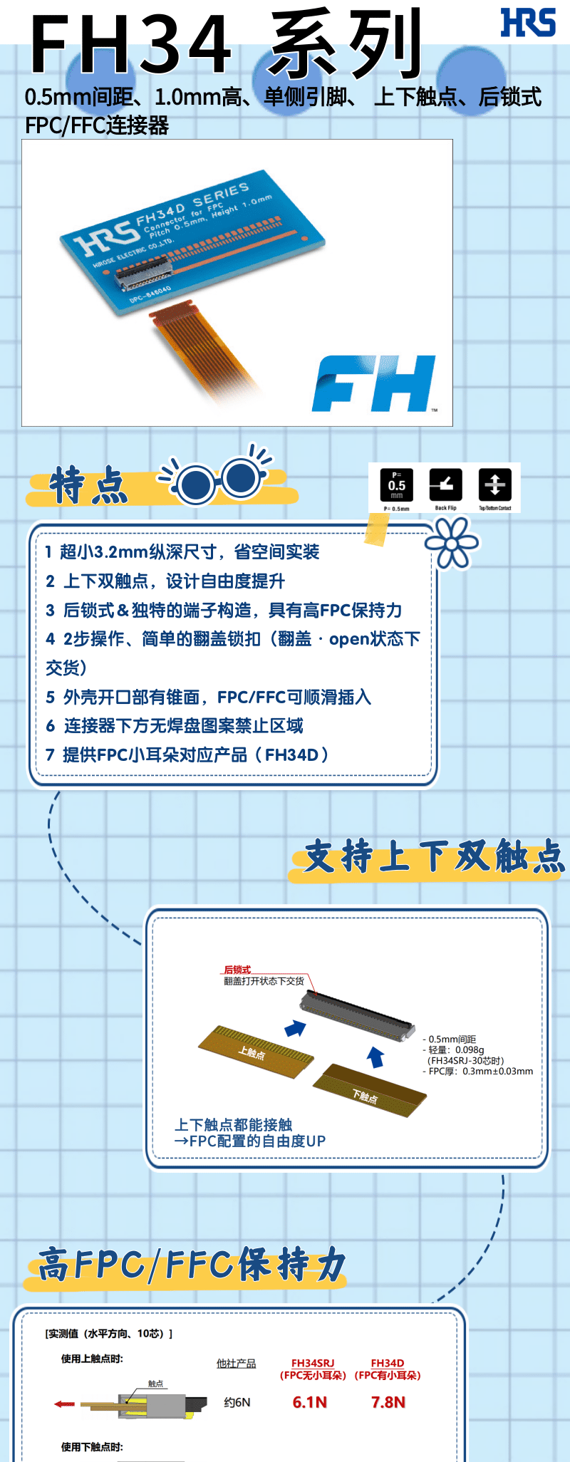 【產品推薦】單側引腳、上下觸點、后鎖式FPC/FFC連接器-FH34系列