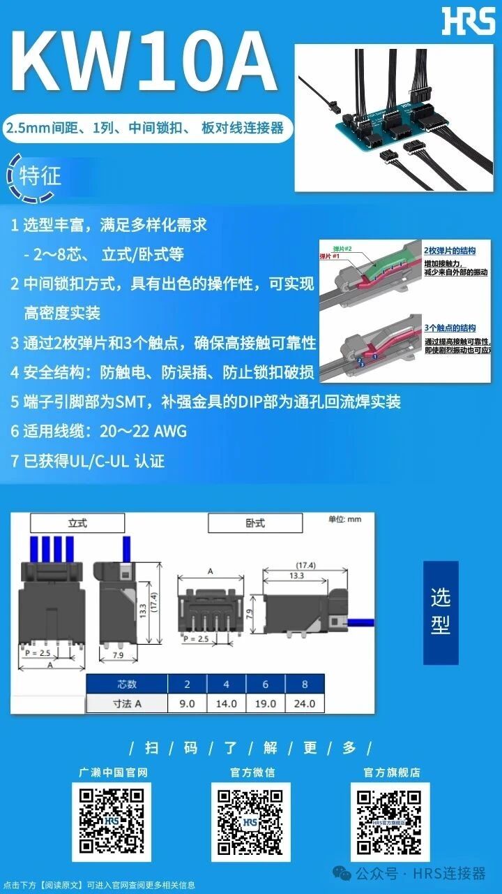 【產(chǎn)品推薦】2.5mm間距、1列、中間鎖扣、板對線連接器KW10A系列